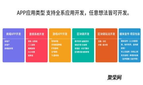 比特币主网钱包使用指南
