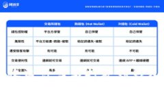 以太坊矿池收益计算与打