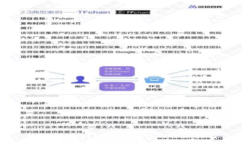 如何将USDT转入TP钱包的详细指南
