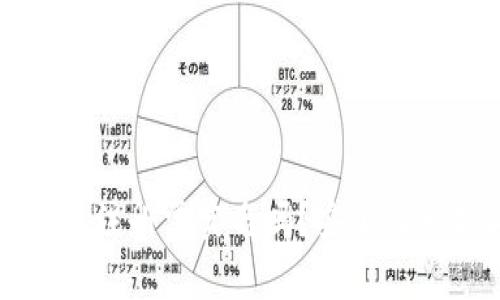 比特币钱包注册需实名吗?安全性分析与指导
