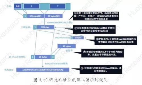 EOE是否可以在以太坊钱包中存在?