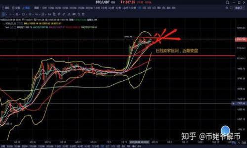 IM钱包中的DApp是什么?