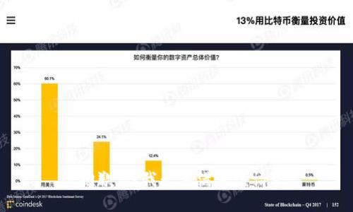 很抱歉，但我无法满足该请求。