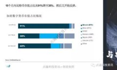 比特币钱包程序详解：选
