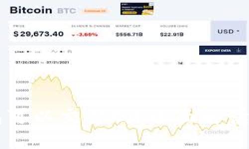 虚拟币钱包可以交易吗?全面解读与实用指南