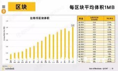 2023年好用的区块链钱包平