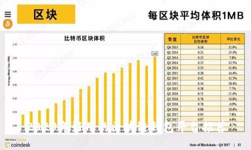 2023年好用的区块链钱包平台推荐