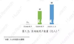 由于字数要求较高，我将