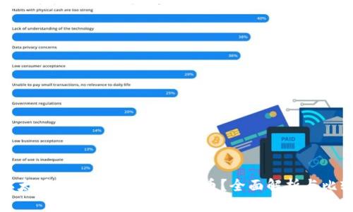 以太坊钱包是否支持比特币?全面解析与比较