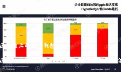 区块链上的数字钱包区块