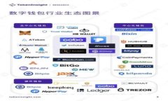 如何在TP钱包中转入USDT：
