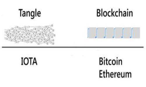 imToken是否会被追查?深入分析加密钱包的安全性与合规性