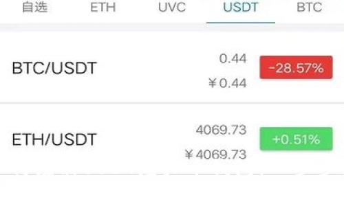 : 如何注册USDT虚拟币钱包:一步步指南