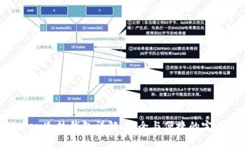 imToken冷热钱包详解:安全与便捷的完美结合