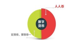 如何免费将钱包转换为U
