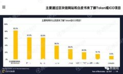区块链常见钱包类型及其