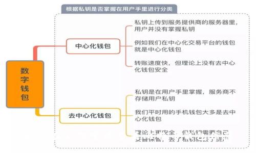 如何在公信宝中查看比特币钱包信息