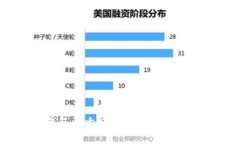 以太坊钱包无响应的解决