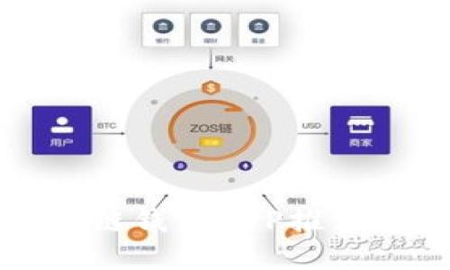 好用的区块链钱包APP推荐与使用指南