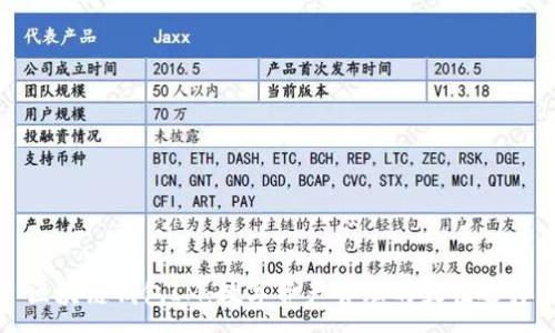 :
区块链钱包IM:数字资产管理的最佳选择