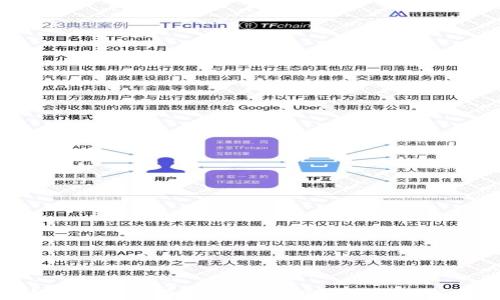 imToken钱包交易指南:如何安全高效地进行加密资产交易