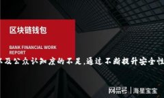   数字货币 IMG：未来的金