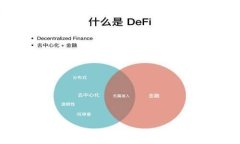 imToken钱包中如何选择和管