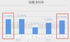 各种区块链钱包靠谱吗？
