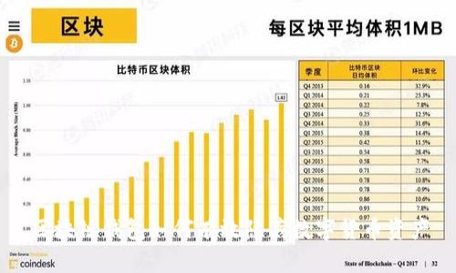 区块链钱包如何有效隐藏数字货币资产