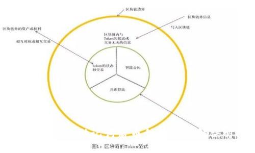 IM钱包导入助记词后币种消失的解决方案