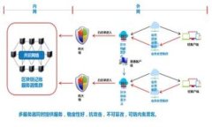 私钥碰撞：如何通过区块