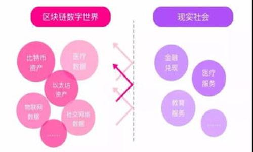 私钥碰撞:如何通过区块链技术找回钱包