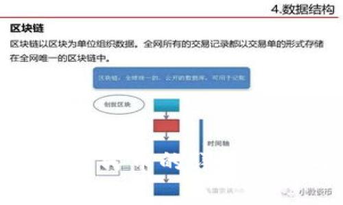 imToken提现人民币的详细步骤与注意事项