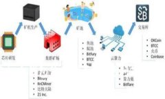 中文虚拟币钱包使用指南
