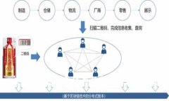 比特币钱包种子通用性分