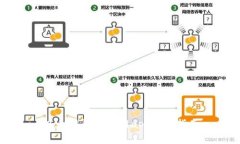 以太坊钱包官网app下载指