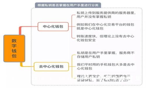 比特无限币(Bitcoin Unlimited)使用哪些数字货币钱包?