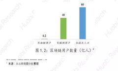 imToken 2.5.5 下载指南：安全