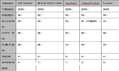 IMVU安卓手机中文版下载指南