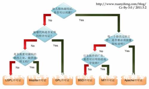 虚拟币钱包如何盈利:深度解析及发展趋势