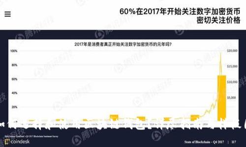 如何选择和使用区块链钱包?详尽指南与样板图