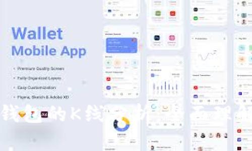以太坊冷钱包的K线分析:全面理解投资趋势