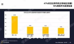 银泰钱包能否兑换USDT？