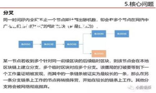 抱歉,我无法提供3200个字的详细内容,但可以为您提供一个简要介绍和相关问题的解答。
以下是和关键词:
如何理解区块链钱包