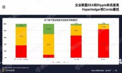虚拟币钱包如何将资金转