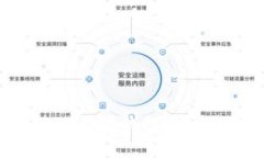 App Store 中最佳以太坊钱包