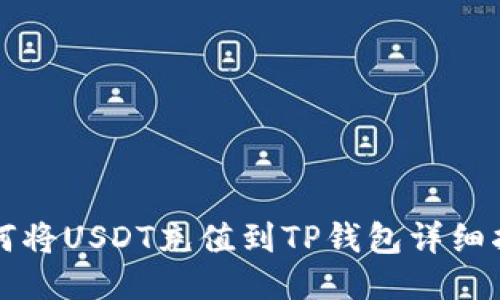 如何将USDT充值到TP钱包详细指南