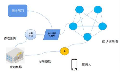 imToken如何快速卖出USDT
