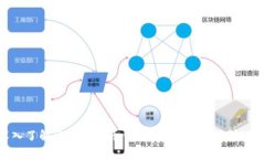 深入了解区块链货币钱包