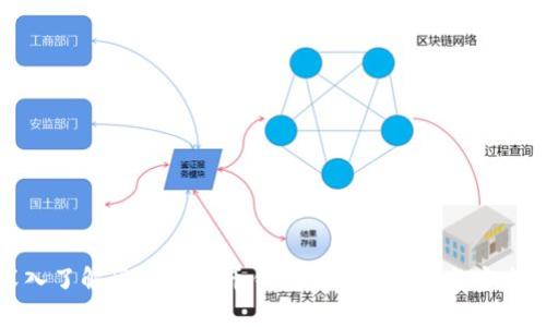 深入了解区块链货币钱包:类型、功能与安全性